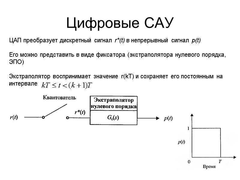 Цифровые САУ  ЦАП преобразует дискретный сигнал r*(t) в непрерывный сигнал p(t)  Его
